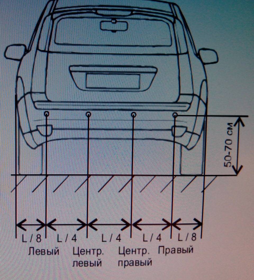 Схема установки парктроника с 4 датчиками