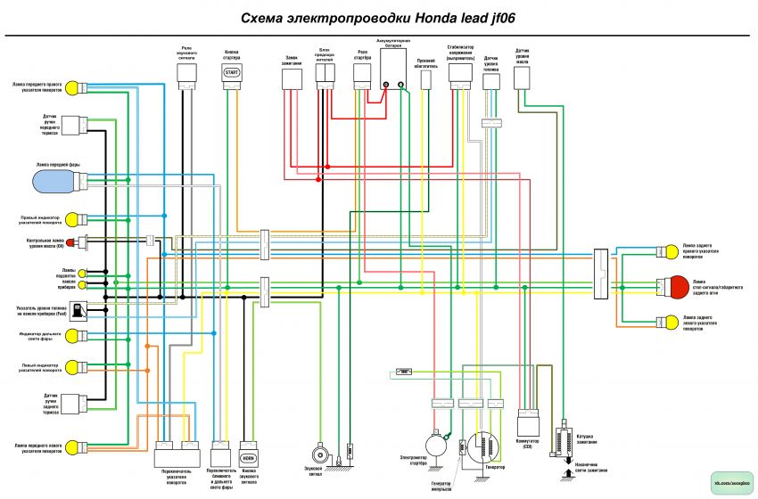 Honda dio схема