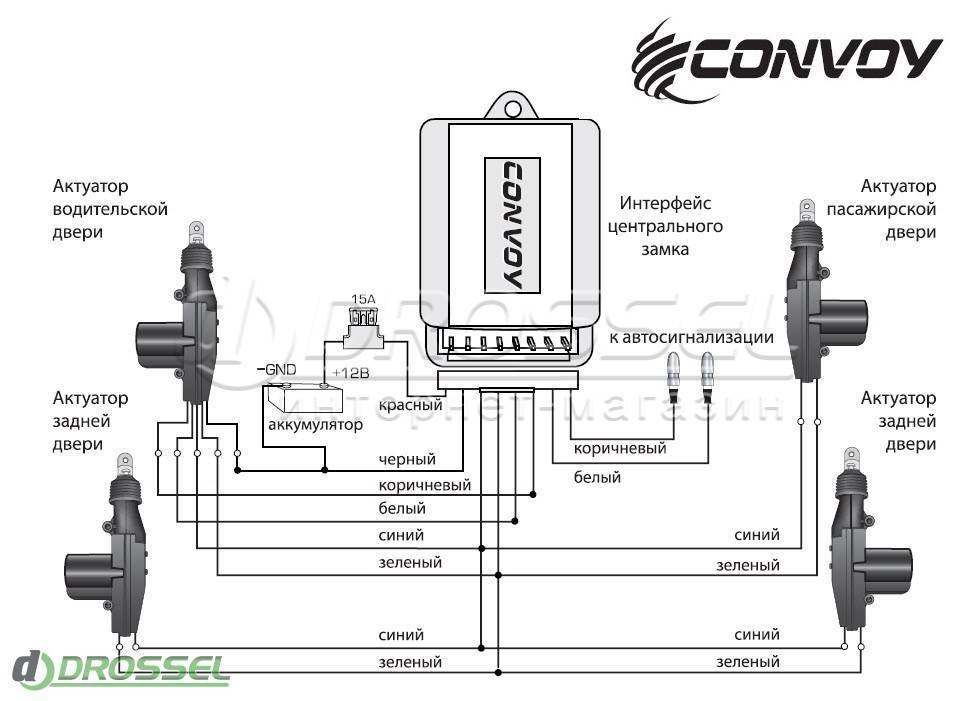 Схема подключения центрального замка в автомобиле