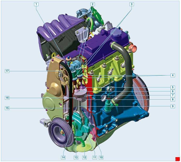 Двигатель 11186: технические характеристики и ресурс двс ваз