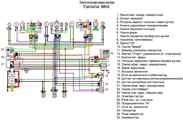 Схема для ремонта yamaha aerox