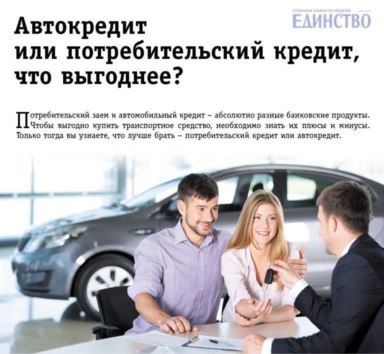 Подобрать автокредит онлайн. поиск по автокредитам в банках              | банки.ру