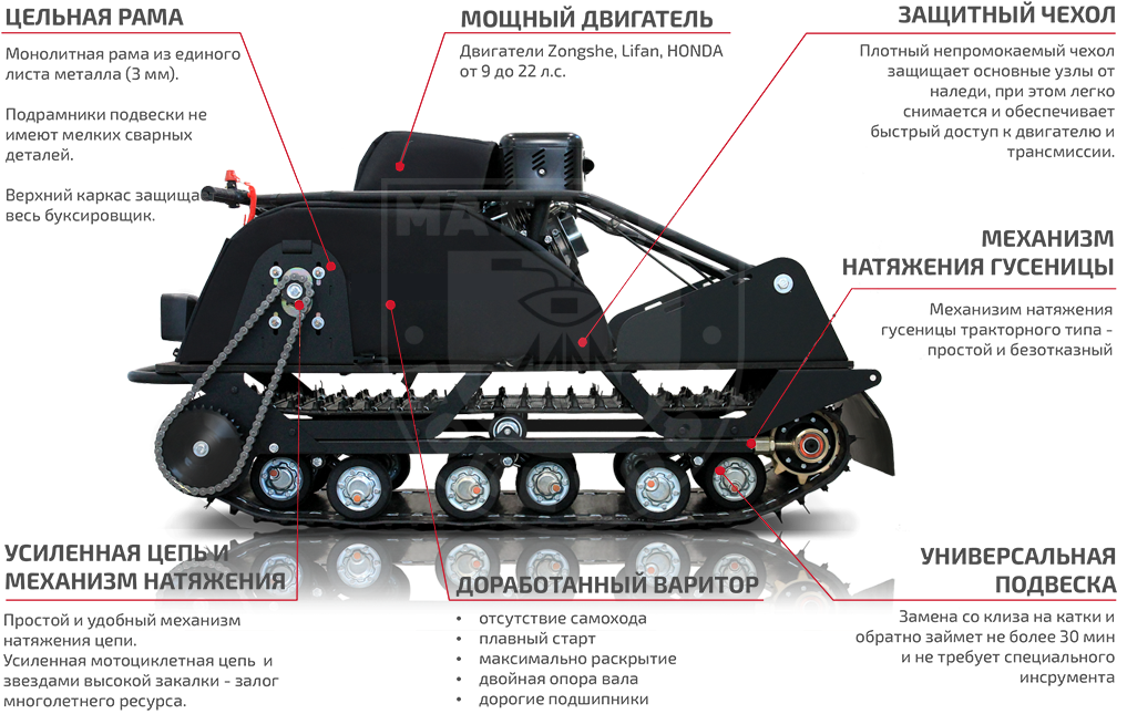 Плюсы и минусы легких мотобуксировщиков на 380-й гусенице — offroadrest.ru