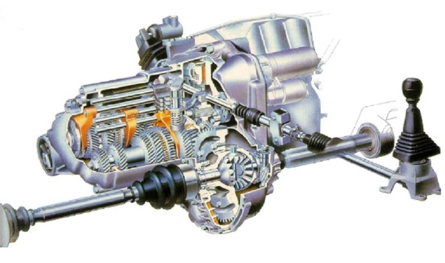 Коробка передач как работает схема