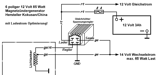 Распиновка реле регулятора скутера 150. регулятор напряжения скутера: проверка, схемы и самодельный рн. элементы цепи зажигания
