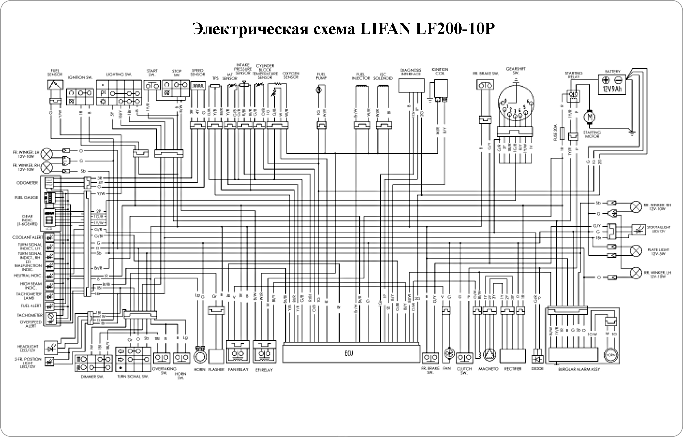 Электрическая принципиальная схема скутера