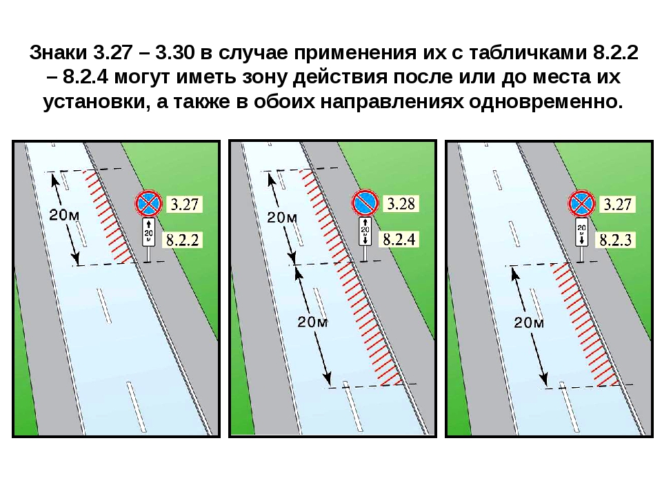 Остановка и стоянка запрещена зона действия с картинками