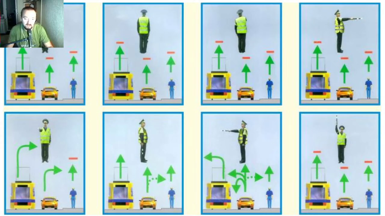 Сигналы регулировщика для трамваев, машин и пешеходов в 2020 году, картинки, стихи и видео