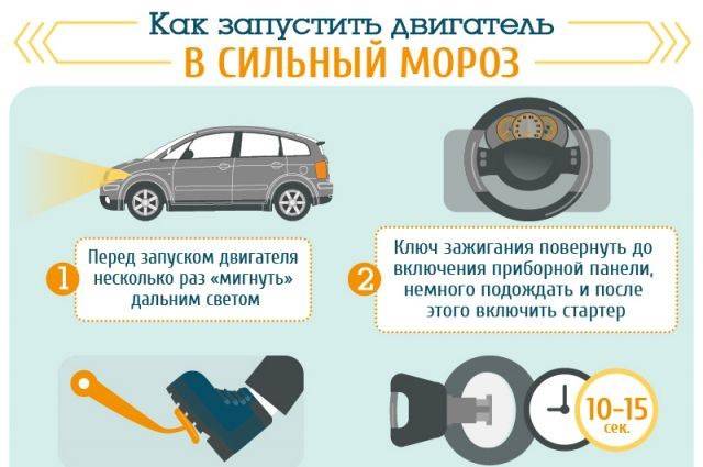 Стоит ли покупать дизельный автомобиль в россии?