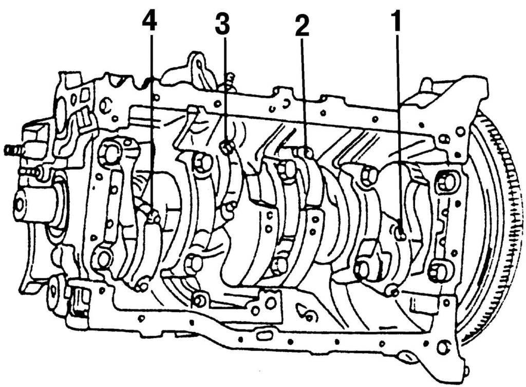 Схема затяжки коленвала