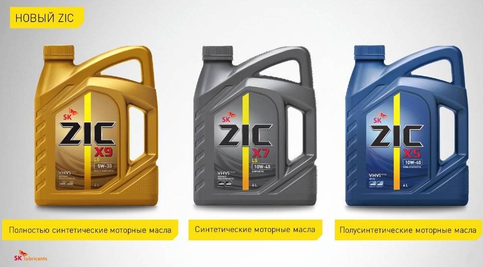 Zic моторное масло отзывы - моторные масла - первый независимый сайт отзывов россии