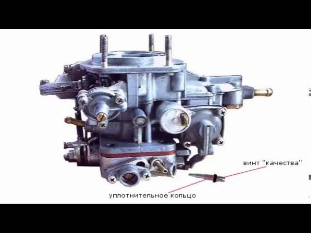 Настрой карбюратора ваз 2107. Винт холостого хода ВАЗ 2106. Винт ХХ ВАЗ 2107. Карбюратор Озон 2106 качество. Винт качества Озон 2105.
