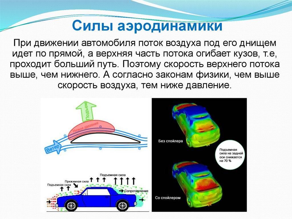 Аэродинамика автомобиля | автомобильный справочник