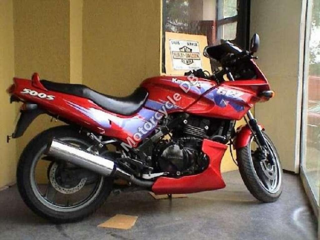 Kawasaki ex500 (gpz500s): review, history, specs - bikeswiki.com, japanese motorcycle encyclopedia
