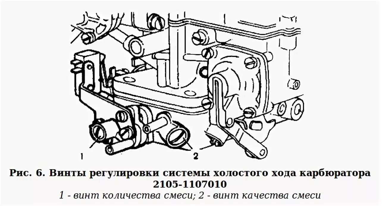 Не работает на холостом ходу ваз 2105 карбюратор