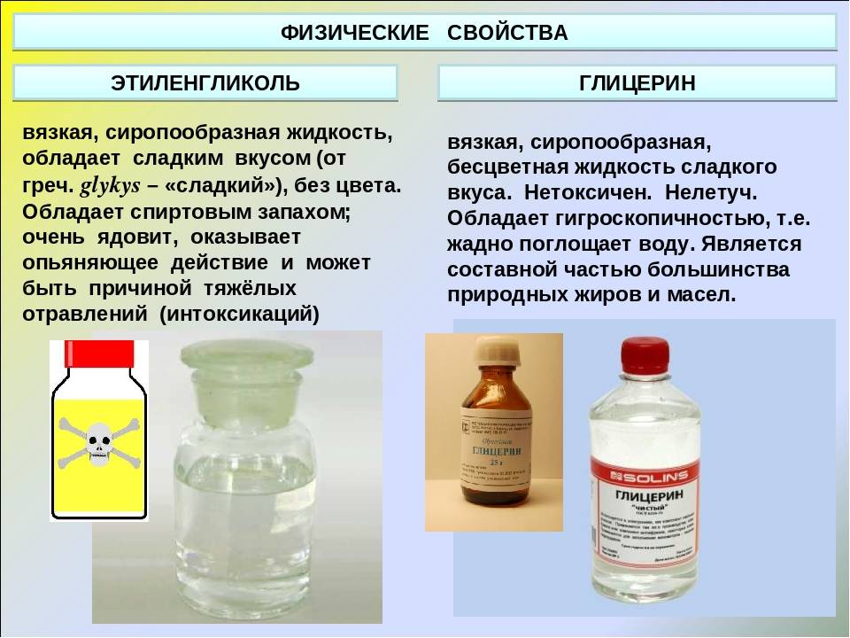 Этиленгликоль – двухатомный спирт для высококачественных антифризов