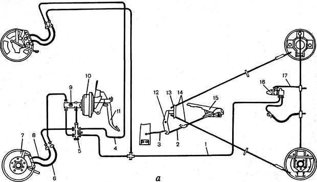 Тормозная система ваз 2110: устройство и монтаж