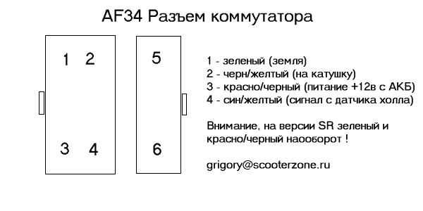 Схема коммутатора хонда дио