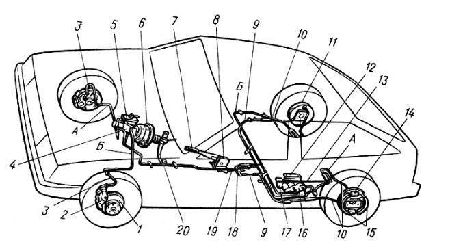 Схема тормозной системы ваз 2115