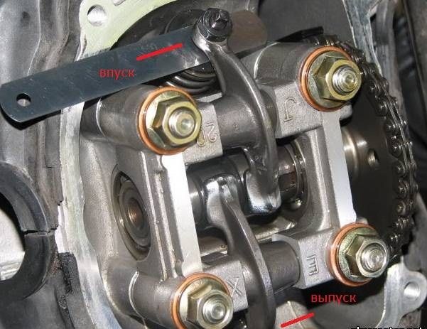 Зазоры клапанов на скутере: устройство и регулировка