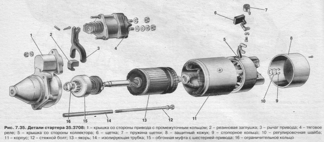 Конструкция ваз-2106 | auto-gl.ru