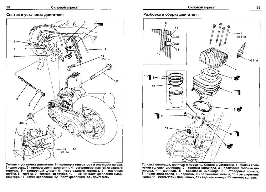 Honda Lead 100 JF 06 — руководство по ремонту электрооборудования