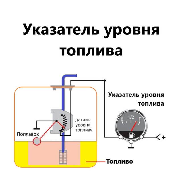 Схема подключения датчика топлива