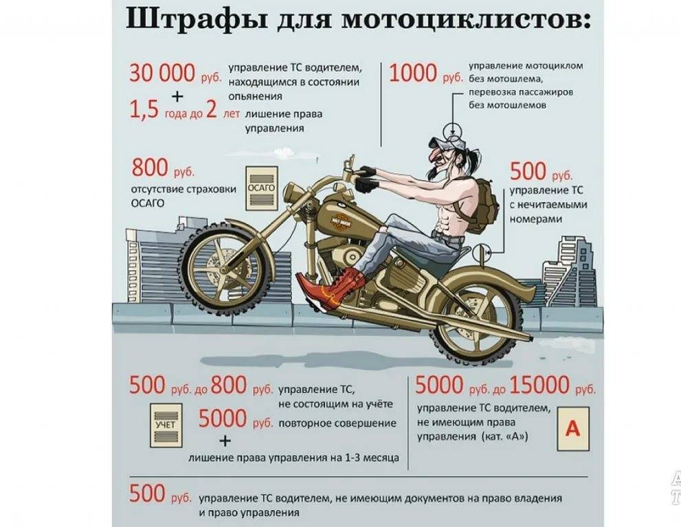 Нужны ли права на мопед (скутер) в 2019 году в россии