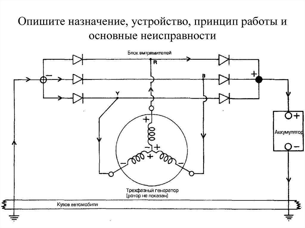 Схема работы генератора автомобиля