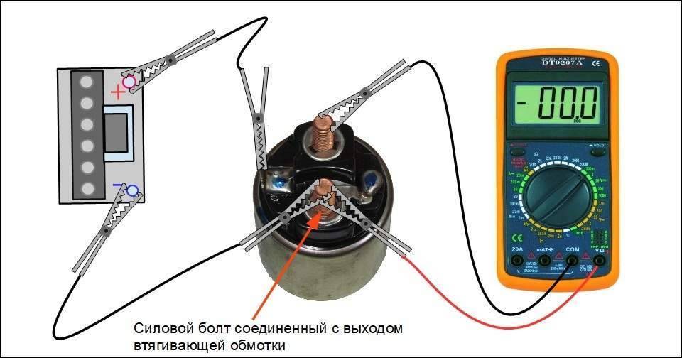 схема втягивающего реле стартера ваз