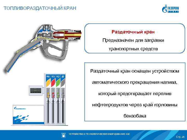 Создание раздаточных материалов в презентации