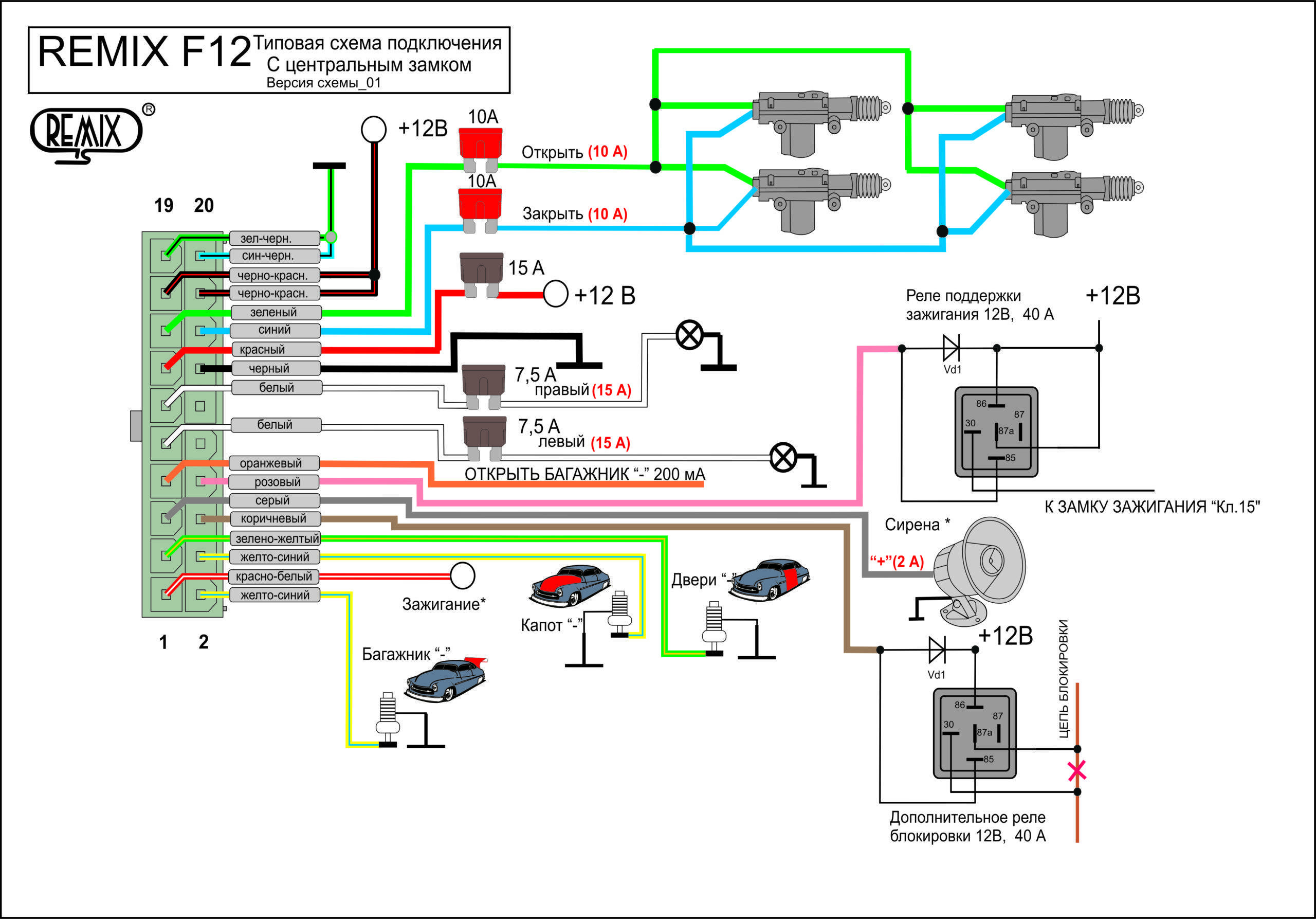 Схема подключения центрального замка в автомобиле
