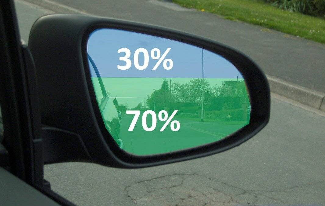 Как правильно настроить боковые зеркала правый руль автомобиля