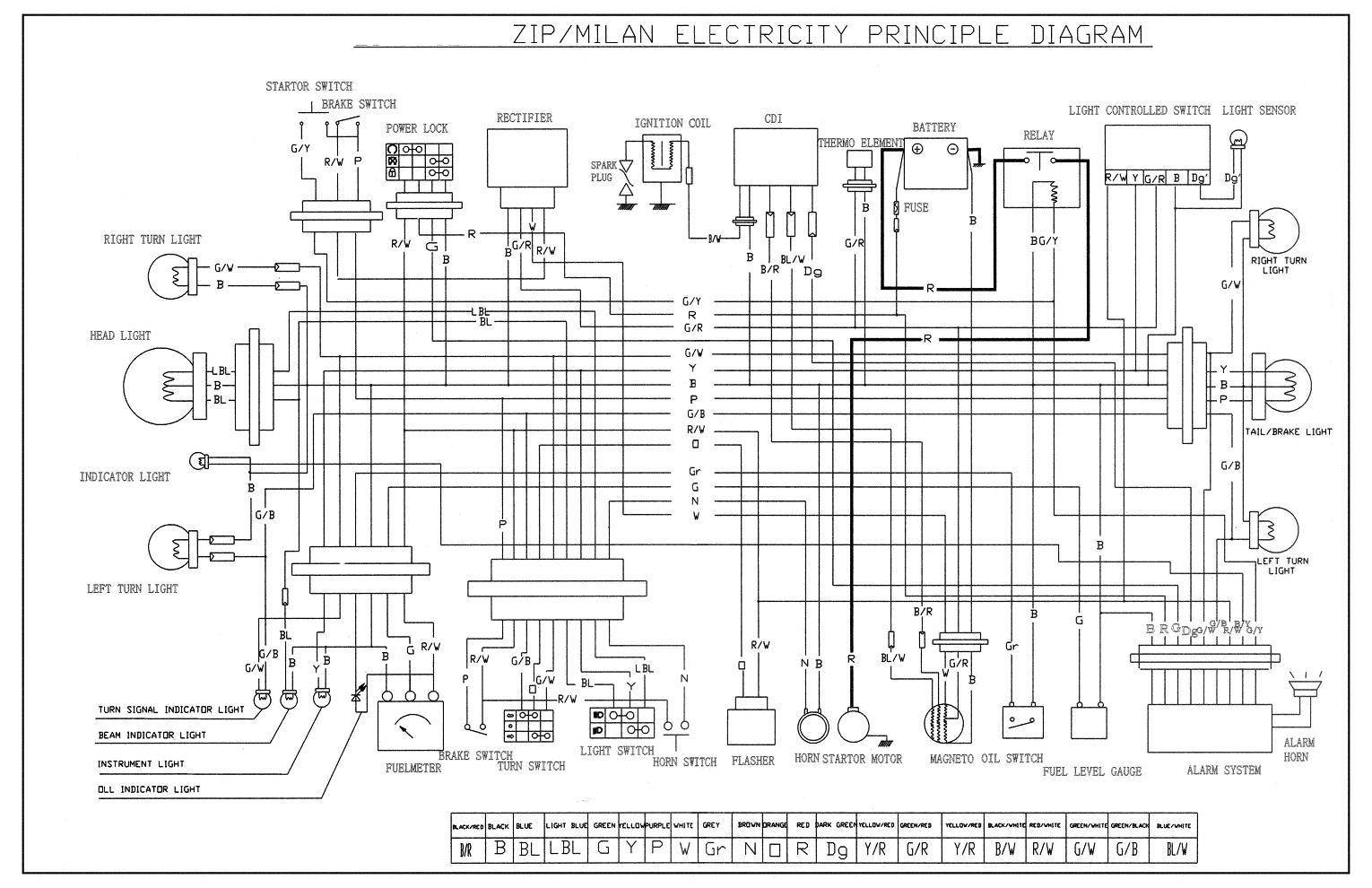 Инструкция-схема по ремонту электропроводки скутера daelim citiace 110