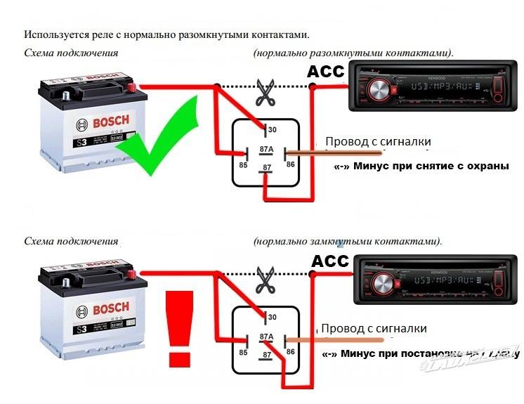 Как правильно и безопасно подключить аккумулятор к автомобилю? | ????⚡автомобильные аккумуляторы