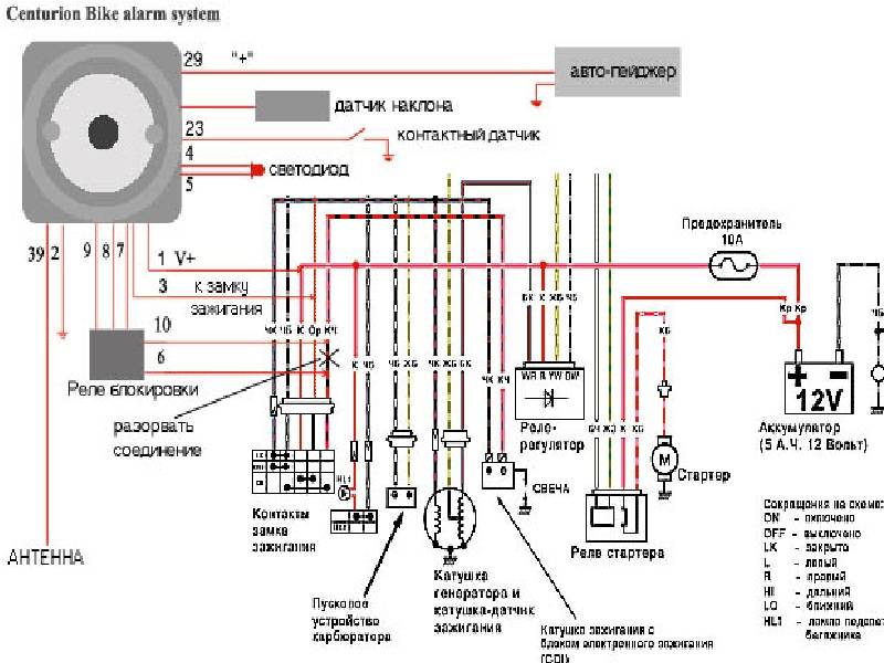 Схема электрическая для скутера Vento Triton