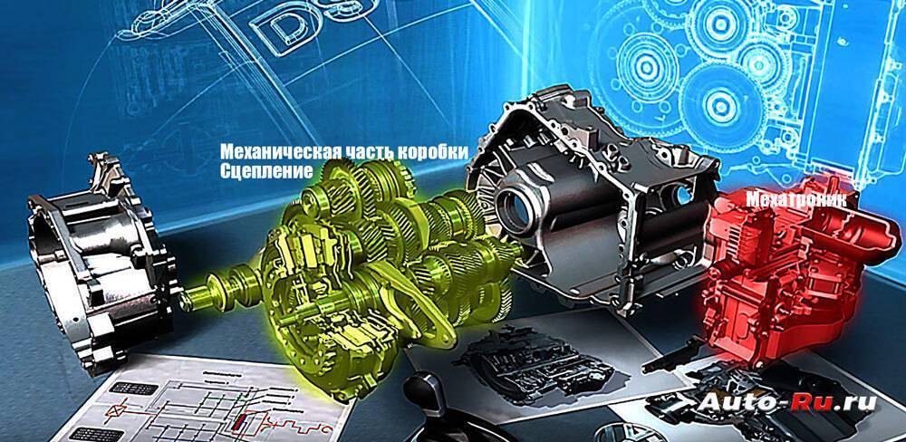 Сколько «ходит» коробка робот — auto-self.ru