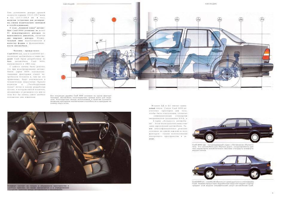 Saab 9-5 настройки и текущее обслуживание автомобиля