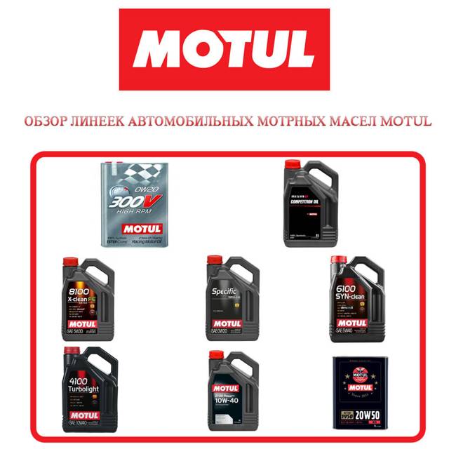 Моторное масло motul 5w40: все марки и их характеристики, отзывы