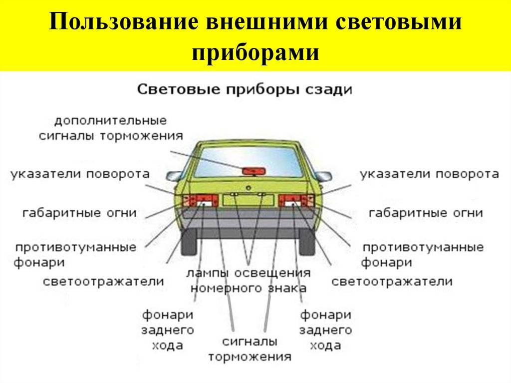 Lada 2107 klassische autos logbook не работают поворотники и аварийка