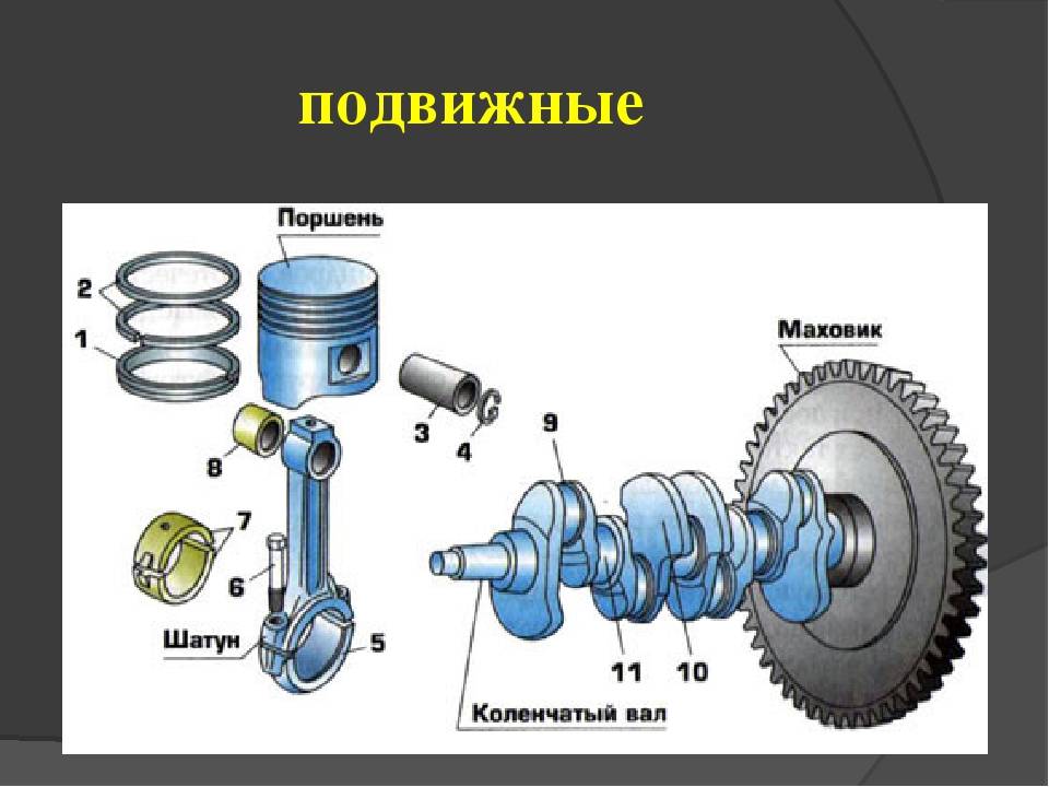 Перепрессовка коленвала – как не наделать глупостей?