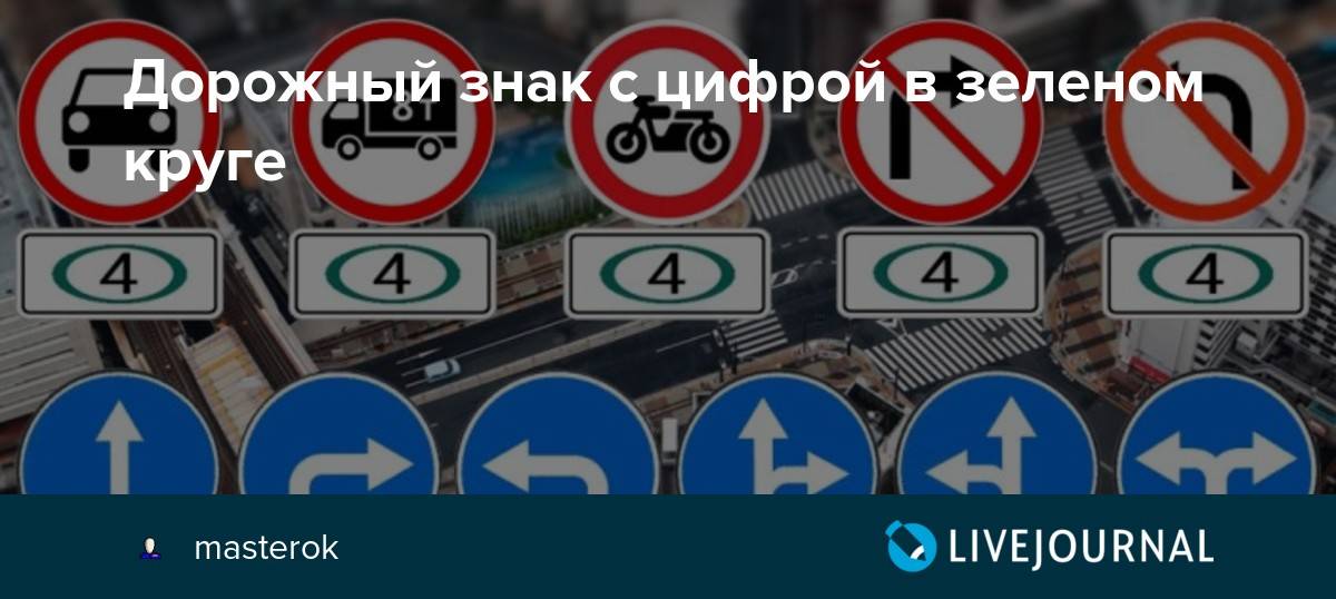 Какое ограничение скорости устанавливают синие знаки?