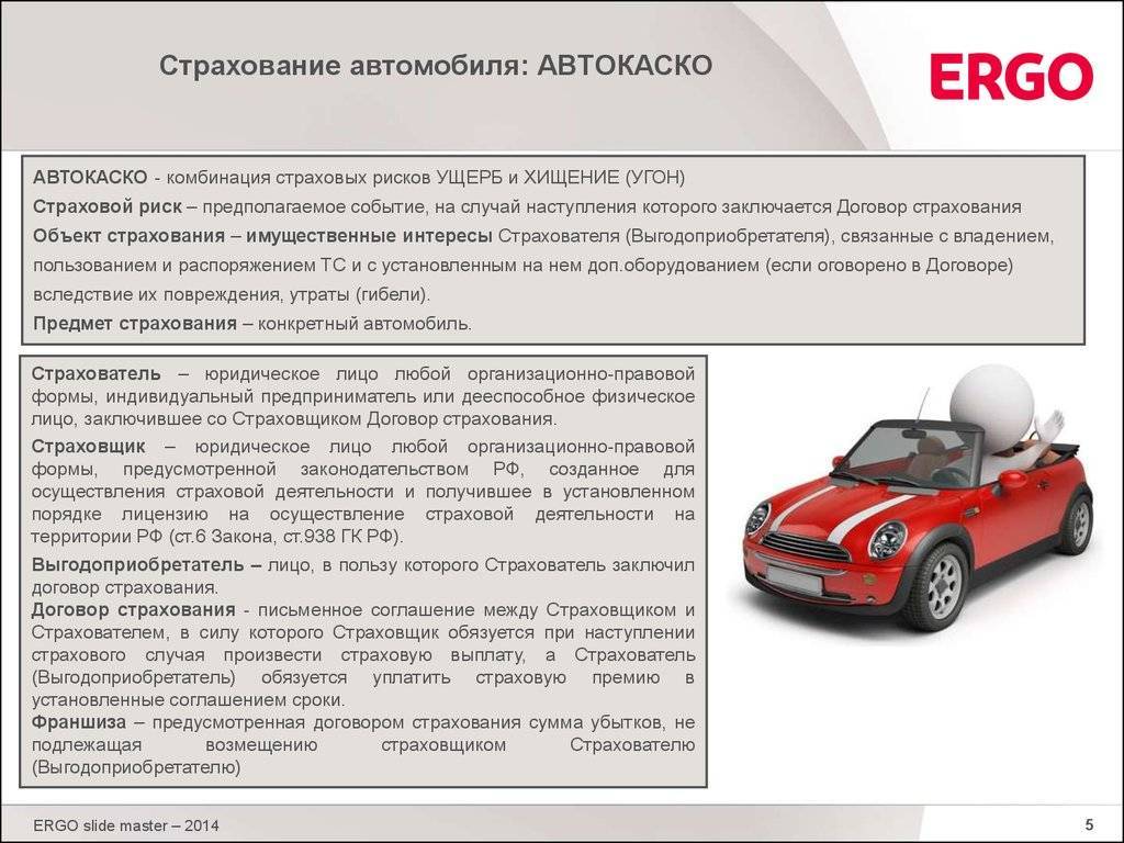 Комплексное автомобильное страхование кроме ответственности