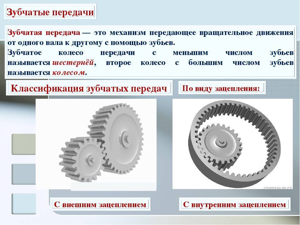 Презентация зубчатые механизмы