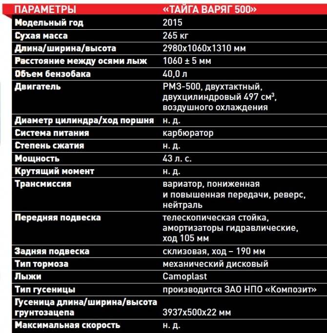 Снегоход тайга: технические характеристики, марки, обзор, история