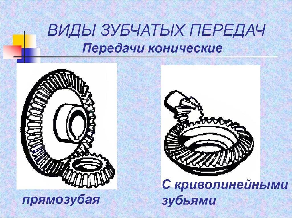 Изготовление зубчатых передач. классификация, материалы, последовательность и стандарты производства | ооо "рпм"