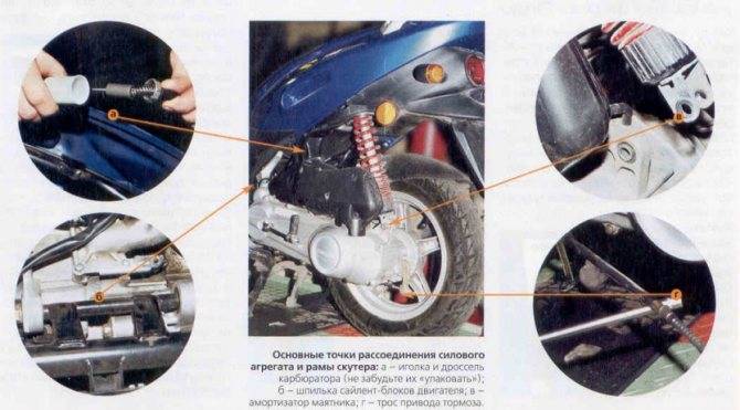 Фотоотчет: как разобрать 4t двигатель китайского скутера?