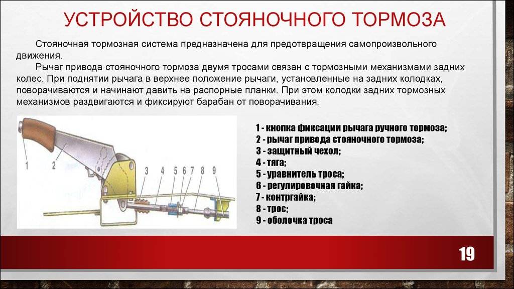 Регулировка ручного тормоза на калине: как подтянуть или ослабить ручник на хэтчбеке или универсале, видео