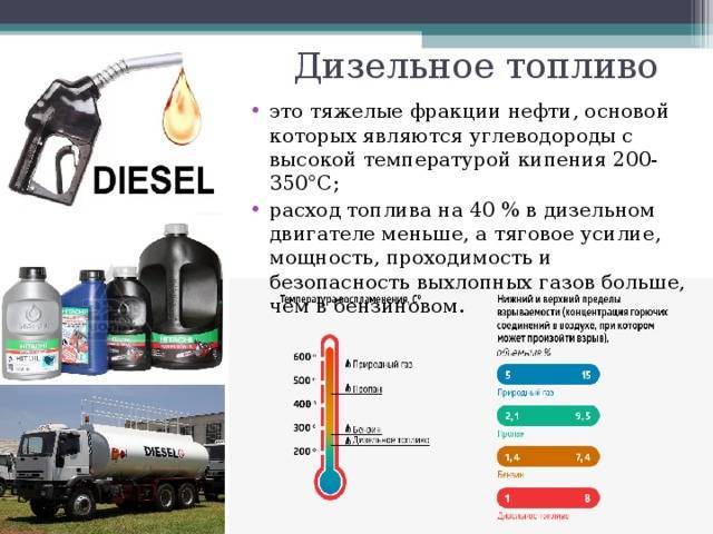 Классификация дизельного топлива