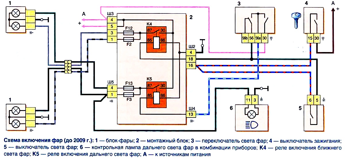 Схема ближнего света нива